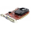 1Gb <PCI-E> DDR-5 PowerColor <AX7770 1GBD5-DH> (RTL) DVI+HDMI+DP<RADEON HD7770>