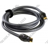 VCOM <CG576S-2.43 Round Silver> Кабель HDMI to HDMI (19M  -19M)> 2.43м ver1.4