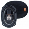 Колонки автомобильные Mystery MJ 694 300Вт 93дБ 4Ом 15x23см (6x9дюйм) (ком.:2кол.) коаксиальные четырехполосные