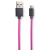 Кабель Ifrogz UniqueSync microUSB-USB розовый 1m (IFZ-SYNCUSB-PNK)
