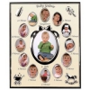 Фоторамка Hama H-65133 Baby Gallery 1 фото 9х13см + 12 фото 3.5х4.5см металл желтый  (00065133)