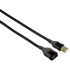 Кабель Hama H-53740 USB 2.0 A-A (m-f) удлинительный 5.0 м  двойное экранирование 3зв черный (00053740)