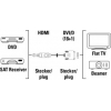 Кабель Hama H-56455 HDMI 1.3 - DVI/D (m-m) 3.0 м черный  (00056455)
