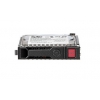 SERVER ACC HDD SATA 1TB 7.2K/SC MDL 655710-B21 HP HEWLETT PACKARD
