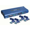 Сетевой коммутатор KVM 4PORT TK-400K TRENDnet