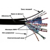 Кабель информационный Lanmaster TWT-5EFTP-OUT-TR кат.5е F/UTP общий экран 4X2X24AWG PVC внешний 305м черный