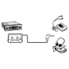 Адаптер Hama NAVI/CD/MP3 Jack 3.5(m) для автомагнитолы черный (00088520)