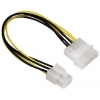 Адаптер Hama H-46789 питания PCI express - 5 25" (m-m)  (00046789)