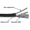 Кабель информационный Lanmaster TWT-5EUTP-OUT-TR кат.5е U/UTP не экранированный 4X2X24AWG PE внешний 305м черный