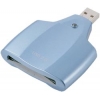 DATAFAB <KFCF-USB2> USB2.0  2-IN-1 CF/MD CARD READER/WRITER