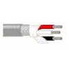 Кабель контрольный Belden 8643 060250 Multi-Conductor S/UTP в оплетке 1X3X30AWG PVC универсальный 76м хром