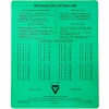 Коврик для  мыши CBR  CMP 024 "Arithmetic", учебный, арифметика