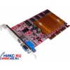 SVGA 64MB <AGP> GIGABYTE GV-AR64S-FS/EG (OEM) +TV OUT без TV CABLE <ATI RADEON 7500LE>