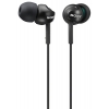 Наушники SONY MDR-EX110LPB вкладыши, цвет черный (MDREX110LPB.AE)