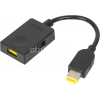 Адаптер Lenovo 4X20E50164 1xUSB 2.1A от сетевого адаптера