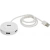 Greenconnection <GC-UH4P03-W> 4-port  USB2.0 Hub