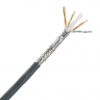 Кабель информационный Panduit PSFL6004DG-KD кат.6 SF/UTP общий экран в оплётке 4X2X23AWG LSZH внутренний 500м серый