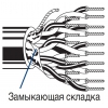 Кабель информационный Belden 9501.00U305 RS-232 F/UTP общий экран PVC внутренний 305м черный