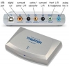 M-AUDIO SONICA THEATER 7.1 SURROUND SOUND CARD EXT (COAXIAL OUT, 24BIT/96KHZ, USB)
