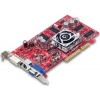 SVGA 256MB <AGP> DDR GIGABYTE GV-R96X256V (OEM) 128BIT +DVI+TV IN/OUT <ATI RADEON 9600XT>