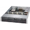Сервер SERVER R22C6 OLDI Computers 0287089 2U/E5-2620v2*2/HDD 1TB *2 HDD 2TB*2 Hot Swap/ 9260-8I 0,1,5,10 512mb/back up LSIiBBU07/DDR3 REG 8gb*4/Eth 1