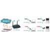 SURECOM <EP-9600-GP> 108M WIRELESS LAN ACCESS POINT (54MBPS)