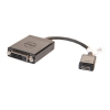 Адаптер DVI Dell 470-12366 HDMImini (m)/DVI (f)