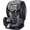 Автокресло детское WELLDON Welldon Encore  BS07-BCE 2801-4461-2401 Zebra [Группа 1,2,3]