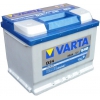 Автомобильный аккумулятор Varta Blue Dynamic (D24) 60 Ач о.п. [Пуск.ток: 540 A, Поляр.: Обр., Тип корп.: Европа]