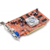 SVGA 128MB <PCI-E> DDR ASUSTEK EAX600PRO/TD (RTL) +DVI+TV OUT <ATI X600 PRO>