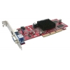 SVGA 128MB <AGP> DDR (ATI RADEON 9200LE) 64BIT +TV OUT