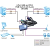 TRENDNET <TK-209I> 2-PORT USB&PS/2 KVM SWITCH WITH AUDIO WITH CABLE