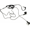 Наушники Panasonic RP-HV41GU-K  <Black> (шнур 1.1м)