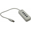 Orico <U3R1H4-WH> 4-Port  USB3.0 HUB