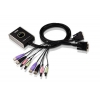 KVM-переключатель USB DVI AUD 2PORT W/CAB CS682-AT ATEN КВМ Переключатель/Switch ATEN {CS682-AT} электрон, DVI-D+KBD+MOUSE+AUDIO, 1> 2 блока/порта/port USB, со встр. KVM-шнурами USB+Audio 2x1.2м., (1920x1200;HDCP;DynaSync (EDID);консоль управления - USB;DDC2B)
