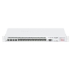 Маршрутизатор 1000M 12PORT CCR1036-12G-4S MIKROTIK