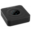 Шлюз IP Grandstream HT-802