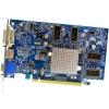 SVGA 128MB <PCI-E> DDR GIGABYTE GV-RX30128D (OEM) 128BIT +DVI+TV OUT <ATI RADEON X300>