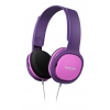 Наушники Philips SHK2000PK/00 [накладные, закрытые, 12-22000 Гц, каб. 1,2м, разъем 3.5мм,]