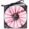 Вентилятор Aerocool Shark 14 Red [3+4 pin, 800/1500 RPM, 14.5/29.6 dBA]