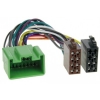 ISO-Коннектор Intro ISO VV-03 [ Volvo C30/C70/S80 06+, S40/V50 04+, V70/XC70 07+, XC90 02+]