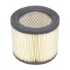 Патронный фильтр Shop-Vac 9039829 [для моделей Micro, Hang Up]