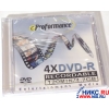 DVD-R Disc    4.7Gb  4x