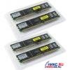 Kingston DDR DIMM 2Gb KIT 4*512Mb <PC-2100> ECC Registered+PLL, Low Profile