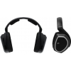 Наушники Sennheiser RS 165 (RF, беспроводные, с регулятором громкости, до  30м) <505562>