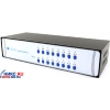Defender <UKV-1680> KVM switch 16-port Rackmount 19" (клавиатура PS/2+мышь PS/2+VGA15F) +Б.П.