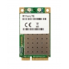Wi-Fi адаптер LTE MINI PCI-E R11E-LTE MIKROTIK