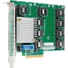 Контроллер HPE 874576-B21 ML350 Gen10 12Gb SAS Expander Card Kit with Cables