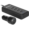 Зарядное устройство для авто 9.2A 5USB ACA-02 83568 DEFENDER