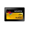 SSD 1 Tb SATA 6Gb/s ADATA Ultimate SU900 <ASU900SS-1TM-C> 2.5" 3D MLC  + 3.5"адаптер